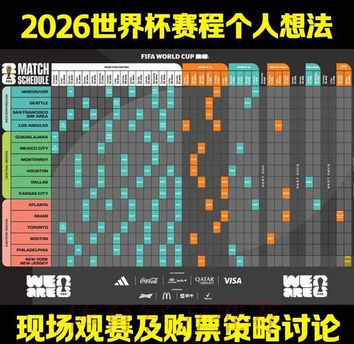 2026世界杯赛事数据深度解析与全景统计报告