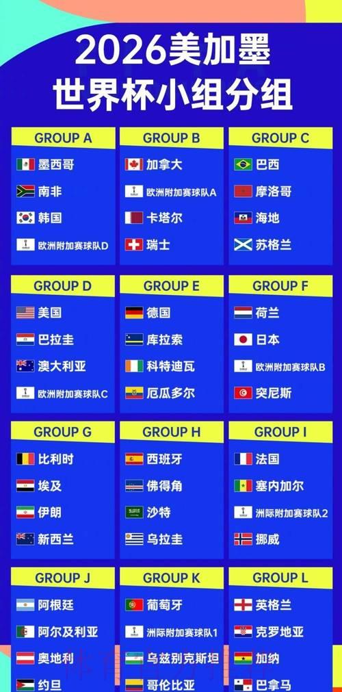 深度剖析2026世界杯竞猜全攻略：技巧与策略一览
