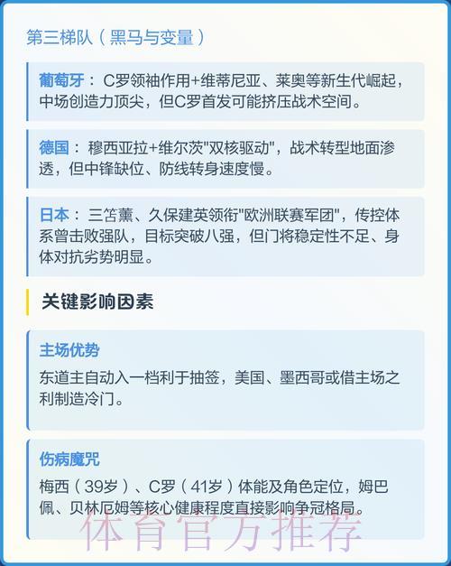 2026年世界杯预测分析官方最新入口 2026年世界杯预测分析官方最新入口