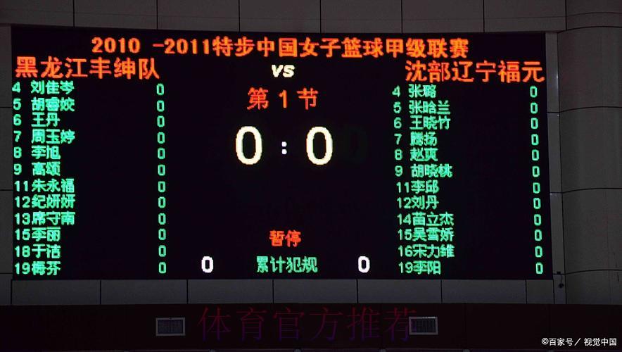 安卓精选应用:世界杯赛事比分实时追踪 安卓精选应用:世界杯赛事比分实时追踪