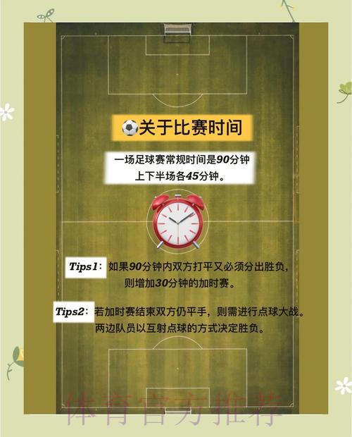 世界杯足球赛：如何通过盘口变化把握获利时机