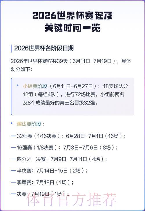 2026年世界杯完整赛程表官方发布时间全面解读