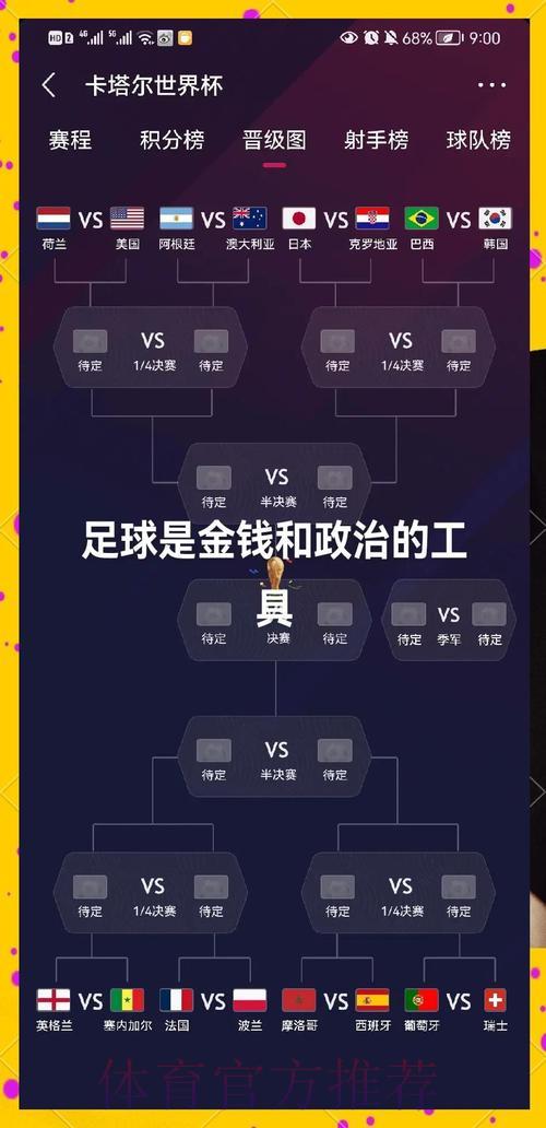 2026世界杯投注指南:各大热门球队强弱实力深度解析 2026世界杯投注指南:各大热门球队强弱实力深度解析