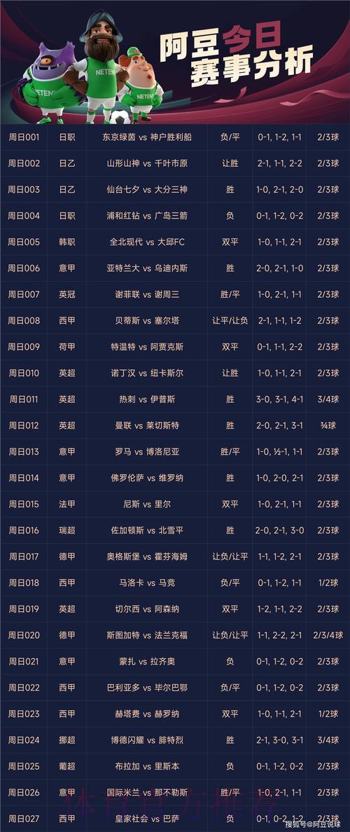 世界杯竞猜平台精选:权威推荐与优选攻略 世界杯竞猜平台精选:权威推荐与优选攻略