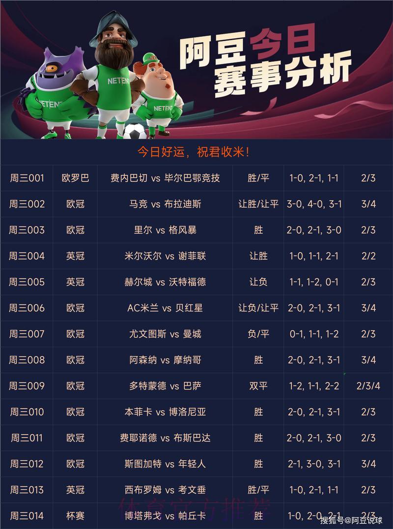 世界杯竞猜平台精选:权威推荐与优选攻略 世界杯竞猜平台精选:权威推荐与优选攻略
