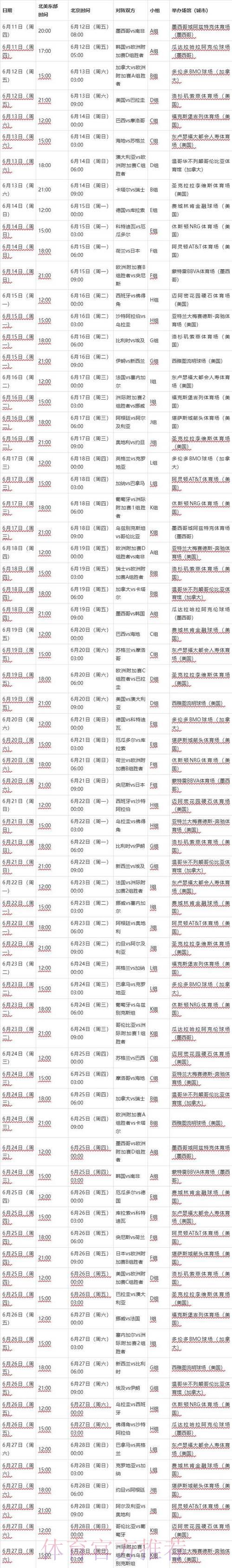 2026年世界杯足球赛直播赛程时间表最新出炉