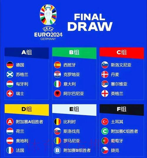 深度盘点：世界杯参赛球队全方位资讯解读