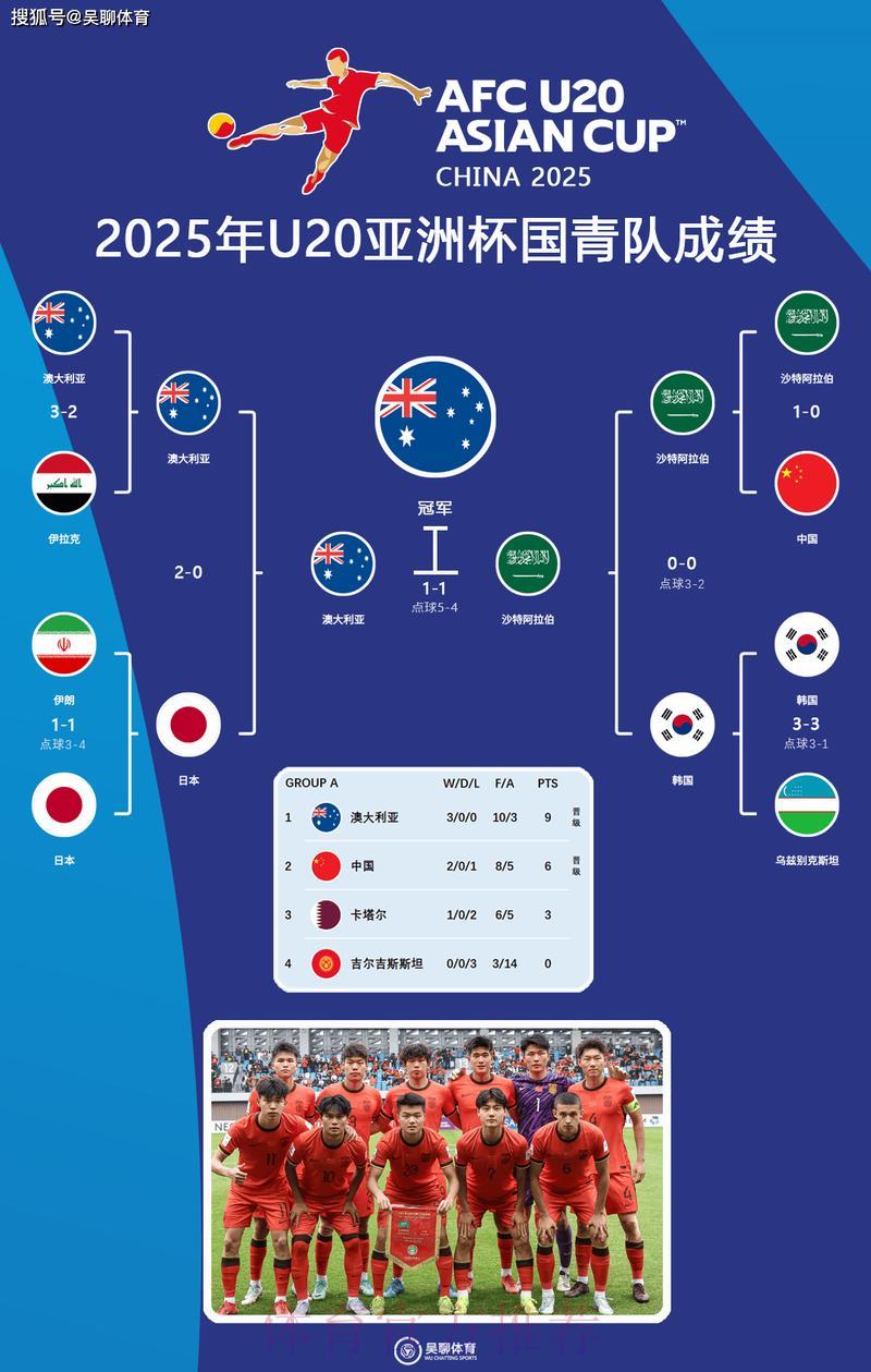 深度盘点：世界杯参赛球队全方位资讯解读
