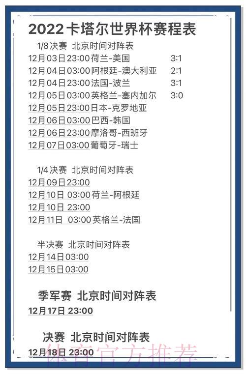 世界杯赛事预测揭秘：数据模型究竟如何大显身手？