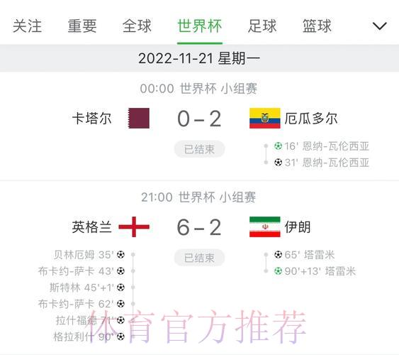 世界杯实时比分免费在线观看入口