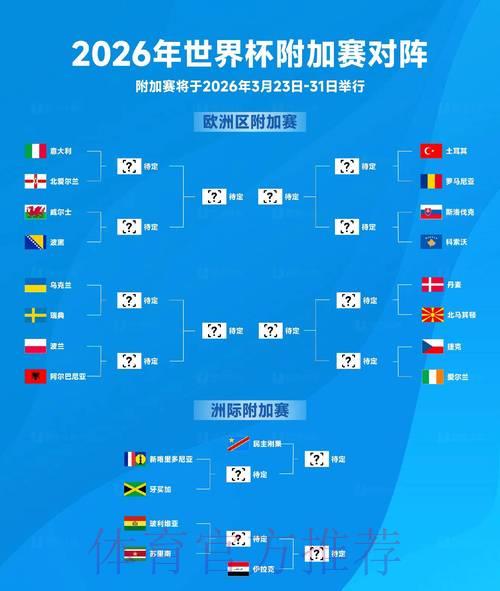 2026世界杯赛事比分实时查询官方平台入口 2026世界杯赛事比分实时查询官方平台入口