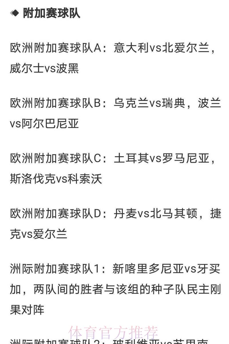 2026世界杯竞猜指南:历届世界杯赔率走势深度解析 2026世界杯竞猜指南:历届世界杯赔率走势深度解析