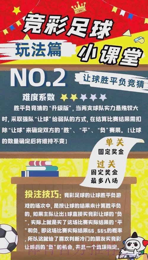 2026世界杯竞猜指南：怎样选择最划算的投注方式