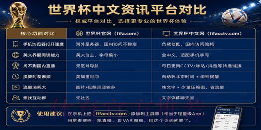S16世界赛投注注册送彩金